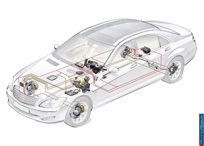 2006 Mercedes-Benz S-Class - фотография 161 из 177 2006 Mercedes-Benz S-Class - фотография 161 из 177