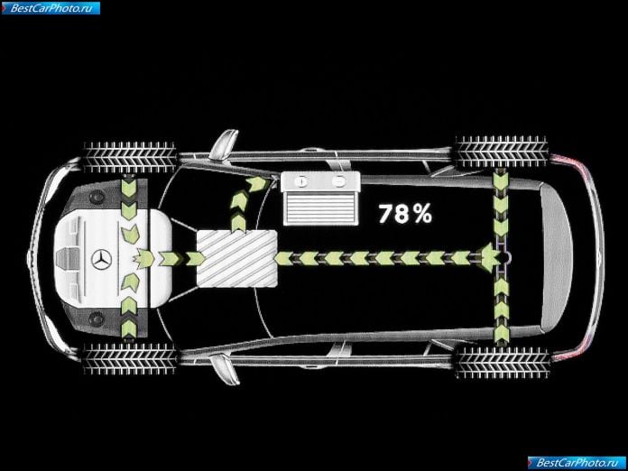 2010 Mercedes-Benz Ml450 Hybrid - фотография 44 из 49