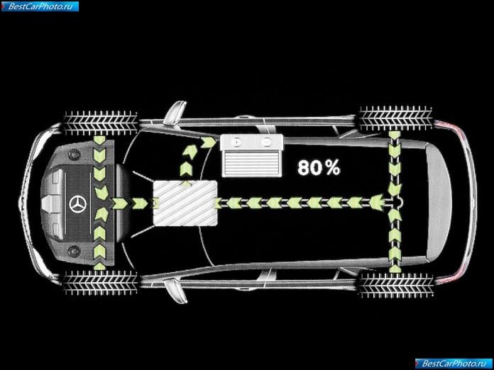 2010 Mercedes-Benz Ml450 Hybrid - фотография 45 из 49 2010 Mercedes-Benz Ml450 Hybrid - фотография 45 из 49