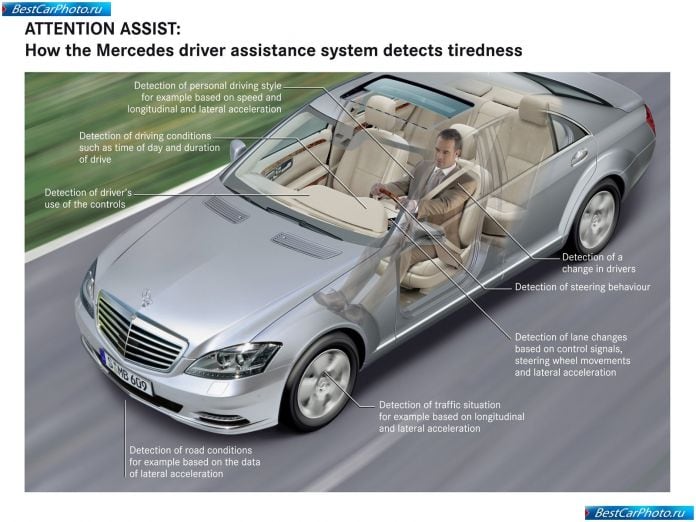 2010 Mercedes-Benz S-class - фотография 58 из 72 2010 Mercedes-Benz S-class - фотография 58 из 72