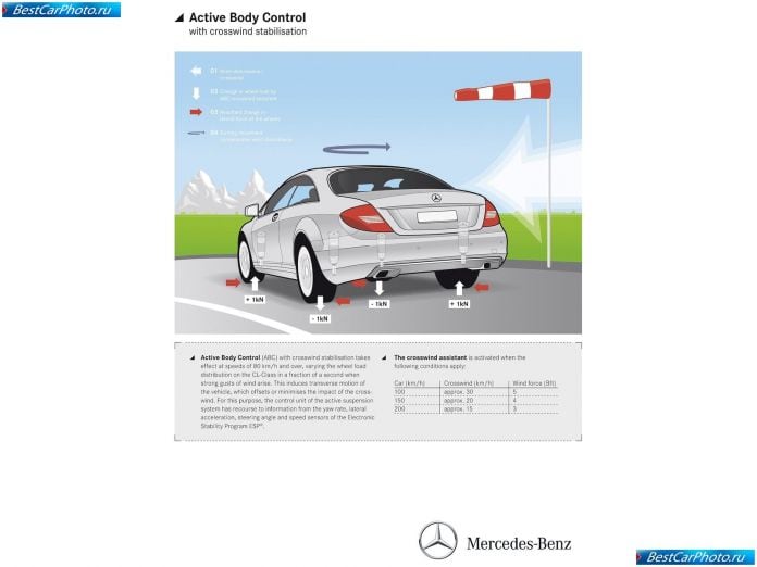 2011 Mercedes-Benz Cl-class - фотография 152 из 169 2011 Mercedes-Benz Cl-class - фотография 152 из 169