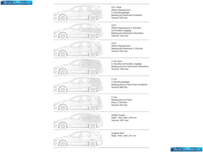 2011 Mercedes-Benz R-class - фотография 143 из 144 2011 Mercedes-Benz R-class - фотография 143 из 144