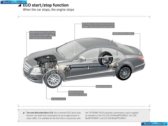 2012 Mercedes-Benz CLS-class - фотография 194 из 214