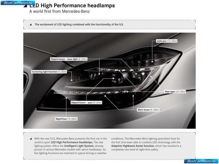 2012 Mercedes-Benz CLS-class - фотография 196 из 214