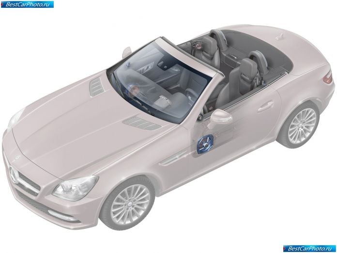 2012 Mercedes-Benz Slk-class - фотография 149 из 186 2012 Mercedes-Benz Slk-class - фотография 149 из 186