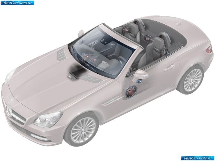 2012 Mercedes-Benz Slk-class - фотография 150 из 186 2012 Mercedes-Benz Slk-class - фотография 150 из 186