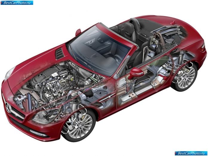 2012 Mercedes-Benz Slk-class - фотография 151 из 186 2012 Mercedes-Benz Slk-class - фотография 151 из 186