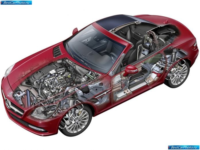 2012 Mercedes-Benz Slk-class - фотография 152 из 186 2012 Mercedes-Benz Slk-class - фотография 152 из 186