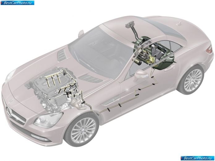 2012 Mercedes-Benz Slk-class - фотография 155 из 186 2012 Mercedes-Benz Slk-class - фотография 155 из 186