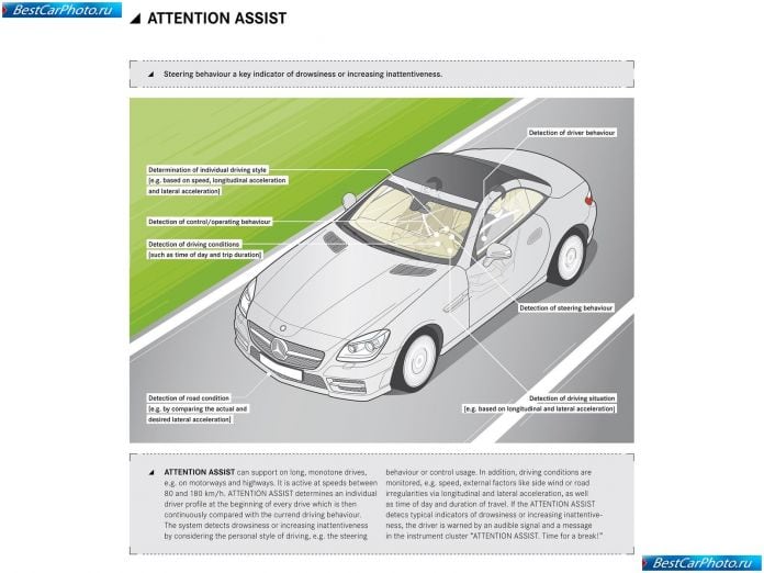 2012 Mercedes-Benz Slk-class - фотография 161 из 186 2012 Mercedes-Benz Slk-class - фотография 161 из 186