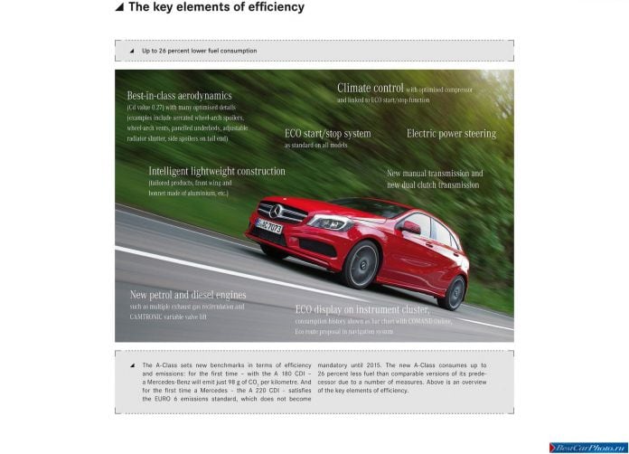 2013 Mercedes-Benz A-class - фотография 199 из 227