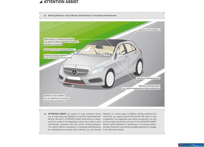2013 Mercedes-Benz A-class - фотография 202 из 227