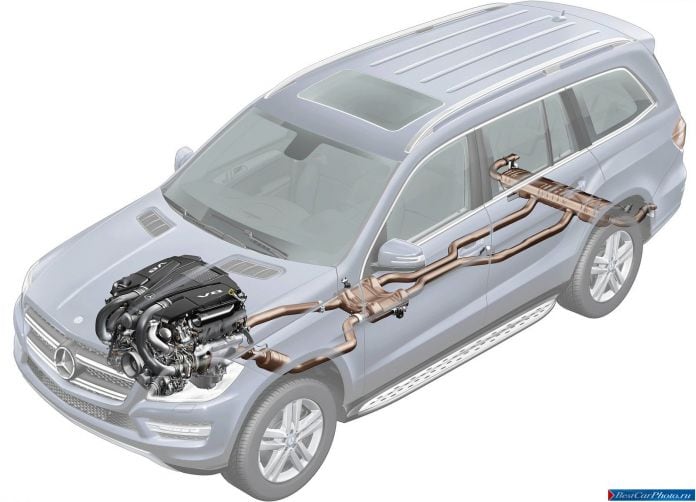 2013 Mercedes-Benz GL-class - фотография 172 из 183 2013 Mercedes-Benz GL-class - фотография 172 из 183