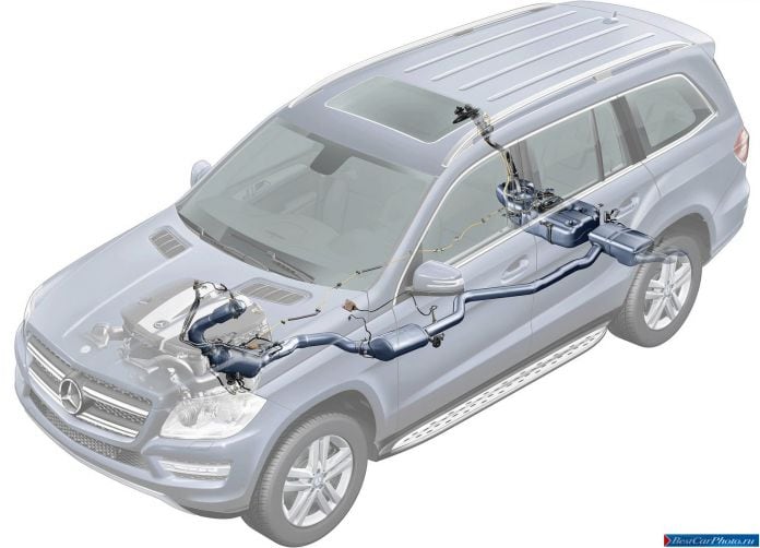 2013 Mercedes-Benz GL-class - фотография 173 из 183 2013 Mercedes-Benz GL-class - фотография 173 из 183