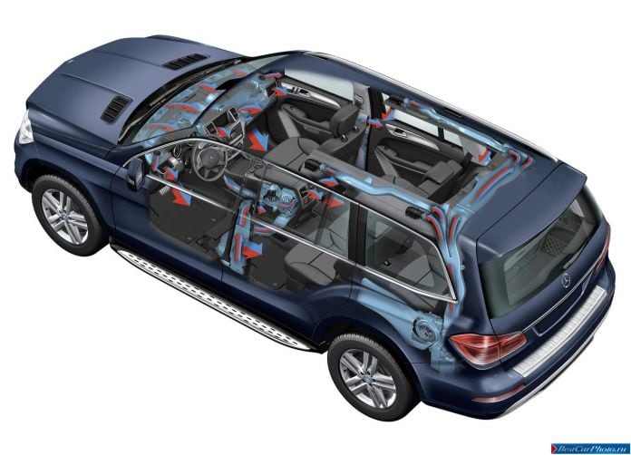 2013 Mercedes-Benz GL-class - фотография 176 из 183 2013 Mercedes-Benz GL-class - фотография 176 из 183