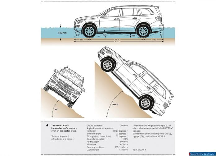 2013 Mercedes-Benz GL-class - фотография 178 из 183 2013 Mercedes-Benz GL-class - фотография 178 из 183
