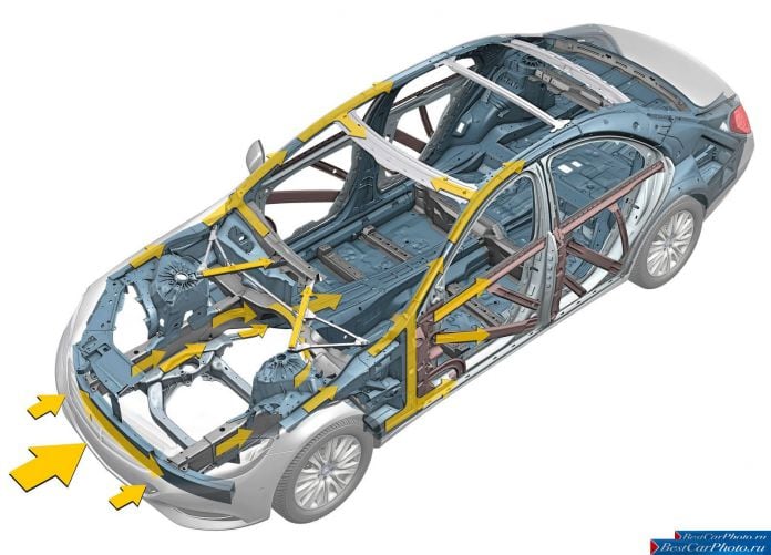 2014 Mercedes-Benz S-class - фотография 153 из 185 2014 Mercedes-Benz S-class - фотография 153 из 185