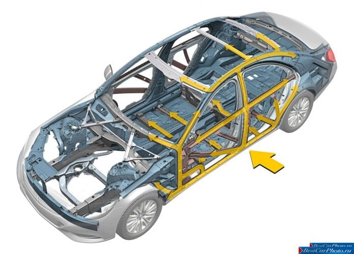 2014 Mercedes-Benz S-class - фотография 154 из 185