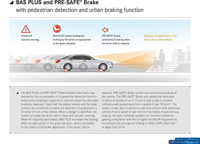 2014 Mercedes-Benz S-class - фотография 167 из 185 2014 Mercedes-Benz S-class - фотография 167 из 185