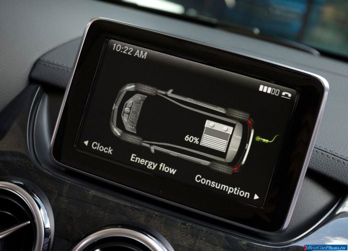 2015 Mercedes-Benz B-class Electric Drive - фотография 21 из 26