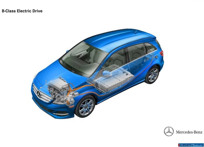2015 Mercedes-Benz B-class Electric Drive - фотография 25 из 26