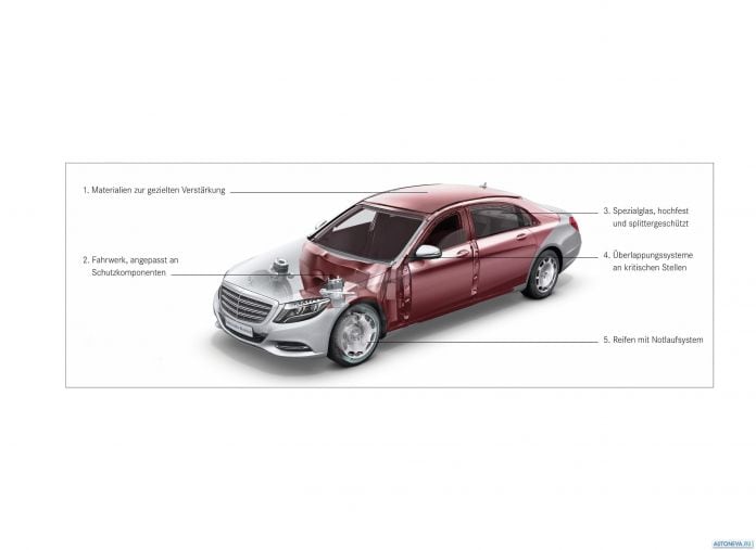 2016 Mercedes-Benz Maybach Guard - фотография 13 из 13 2016 Mercedes-Benz Maybach Guard - фотография 13 из 13