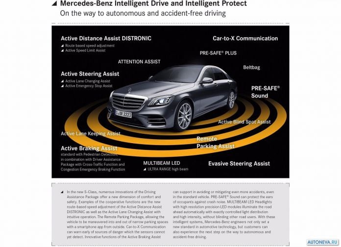 2018 Mercedes-Benz S-class - фотография 114 из 114
