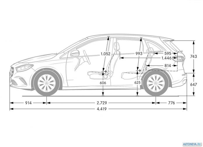 2019 Mercedes-Benz B-class - фотография 99 из 106 2019 Mercedes-Benz B-class - фотография 99 из 106