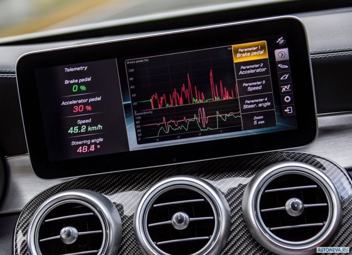 2019 Mercedes-Benz C63 S AMG Estate - фотография 21 из 27 2019 Mercedes-Benz C63 S AMG Estate - фотография 21 из 27