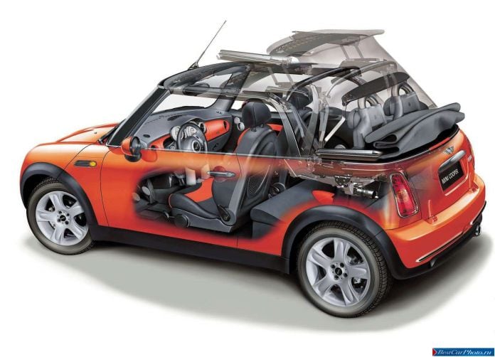 2005 Mini Cooper Convertible - фотография 113 из 118