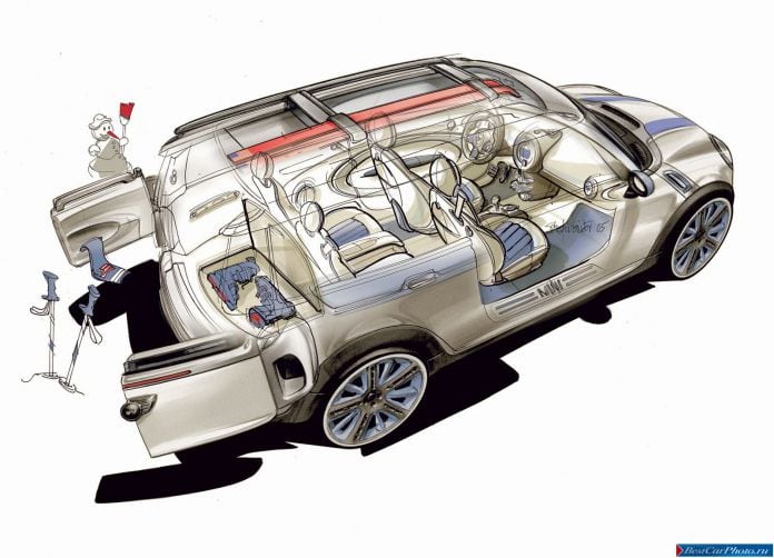 2006 Mini Concept Detroit - фотография 22 из 24