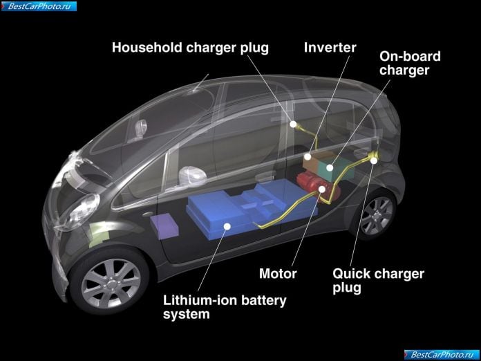 2011 Mitsubishi I-miev - фотография 75 из 76