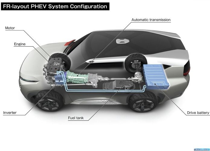 2013 Mitsubishi GC-PHEV Concept - фотография 27 из 33