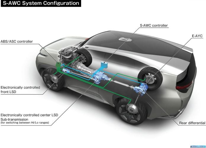 2013 Mitsubishi GC-PHEV Concept - фотография 28 из 33