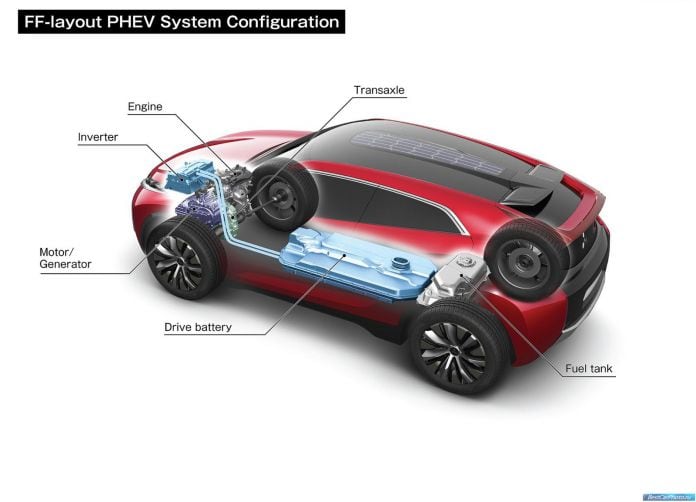 2013 Mitsubishi XR-PHEV Concept - фотография 9 из 14