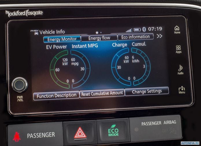 2017 Mitsubishi Outlander PHEV - фотография 27 из 39