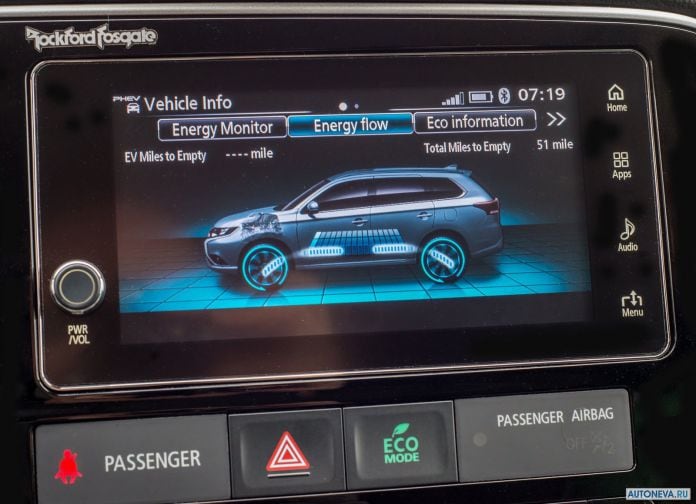 2017 Mitsubishi Outlander PHEV - фотография 28 из 39