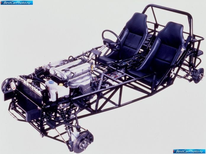 1999 Mitsuoka Zero - фотография 3 из 3 1999 Mitsuoka Zero - фотография 3 из 3