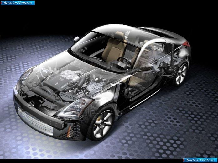 2003 Nissan 350z - фотография 112 из 116