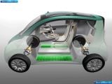 nissan_2003-effis_concept_1600x1200_011.jpg