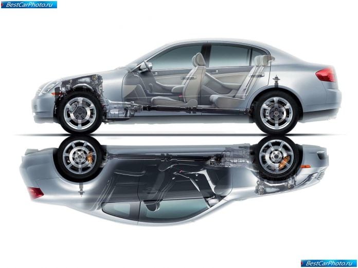 2003 Nissan Skyline - фотография 46 из 56