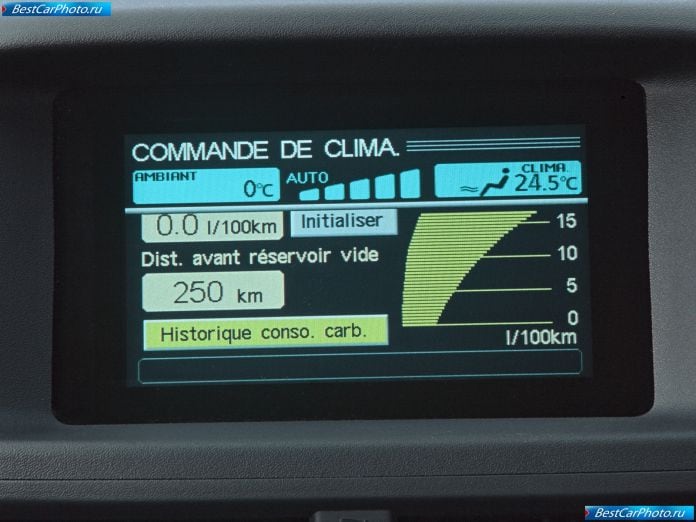 2005 Nissan Almera Tino - фотография 13 из 14 2005 Nissan Almera Tino - фотография 13 из 14
