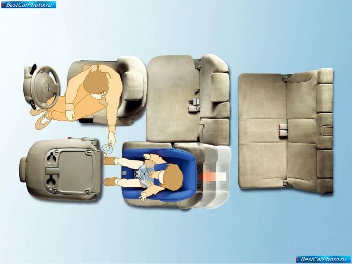 2005 Nissan Lafesta - фотография 31 из 31