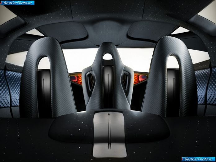 2007 Nissan Mixim Concept - фотография 10 из 25 2007 Nissan Mixim Concept - фотография 10 из 25