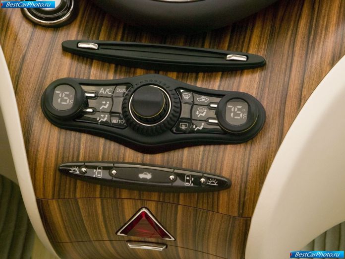 2008 Nissan Forum Concept - фотография 20 из 43