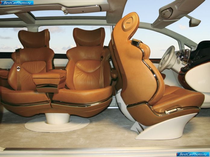 2008 Nissan Forum Concept - фотография 24 из 43
