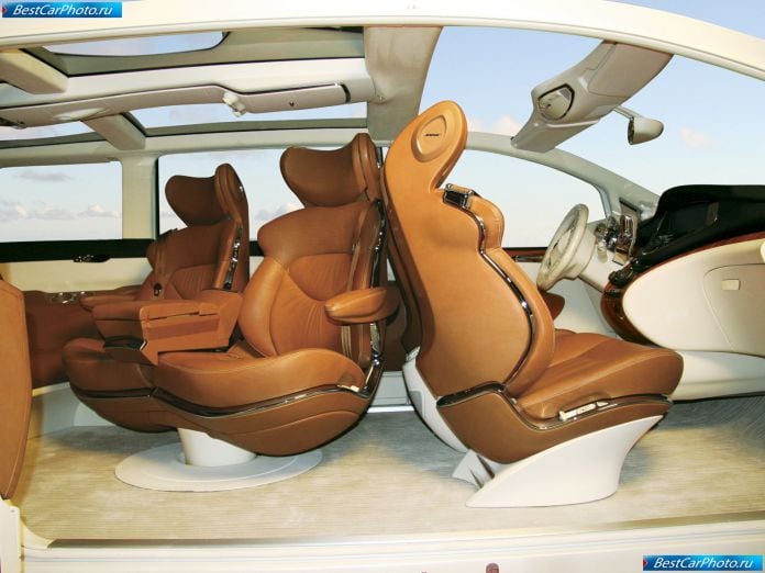 2008 Nissan Forum Concept - фотография 25 из 43