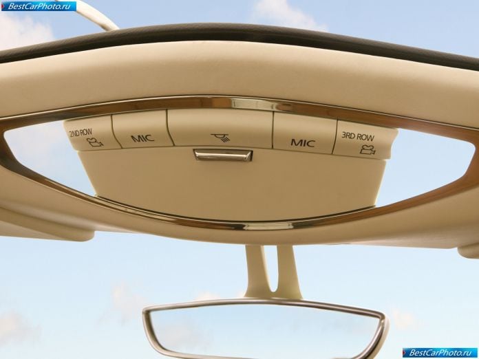 2008 Nissan Forum Concept - фотография 32 из 43 2008 Nissan Forum Concept - фотография 32 из 43
