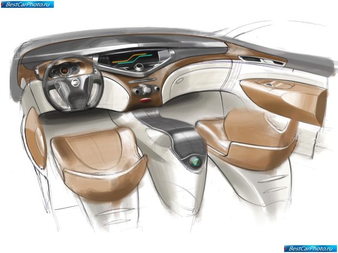 2008 Nissan Forum Concept - фотография 42 из 43
