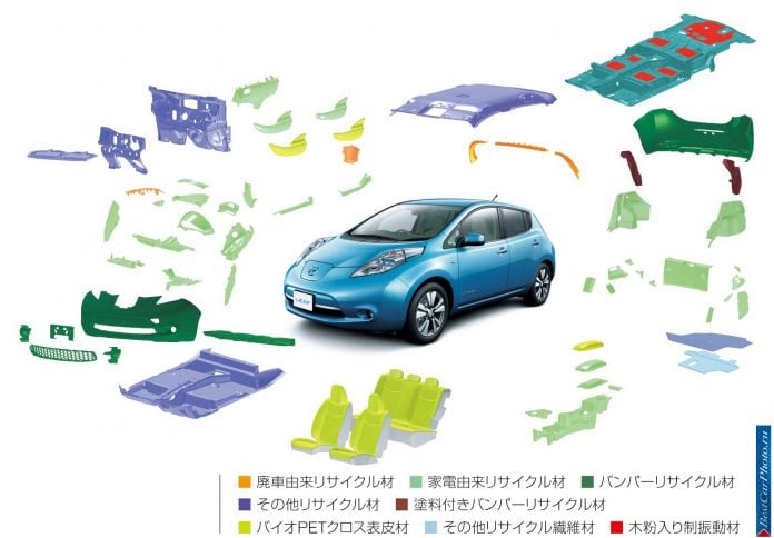 2013 Nissan Leaf - фотография 43 из 50 2013 Nissan Leaf - фотография 43 из 50